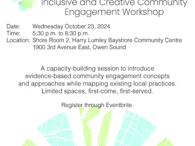 Vision 2050 capacity building sessions