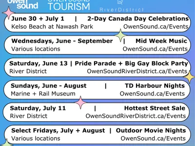 List of summer events in Owen Sound by date