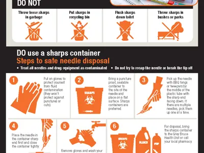a poster about how to properly dispose of sharps or needles